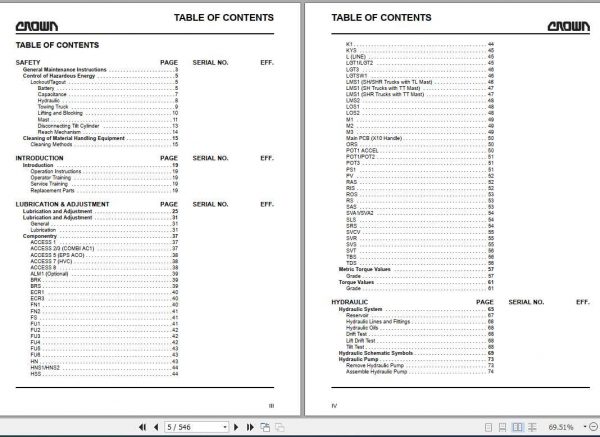 Crown Reach Pallet Stacker SH SHR 5500 AC Service Parts Manual PF15849 006 2