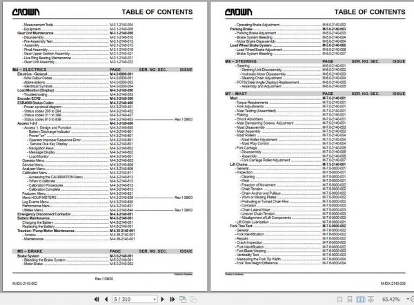 Crown Reach Truck ESR4000 Series Service Manual 2