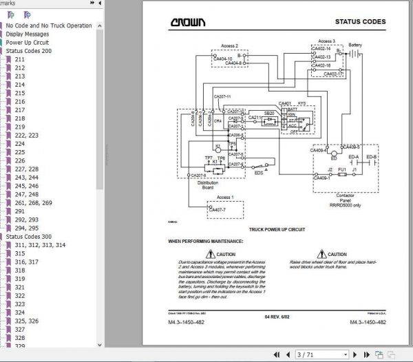 Crown Reach Truck RR 5000 Electrical Hydraulic Schematic 1