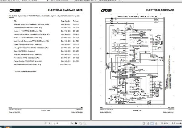 Crown Reach Truck RR 5200 AC Electrical Hydraulic Schematic 2
