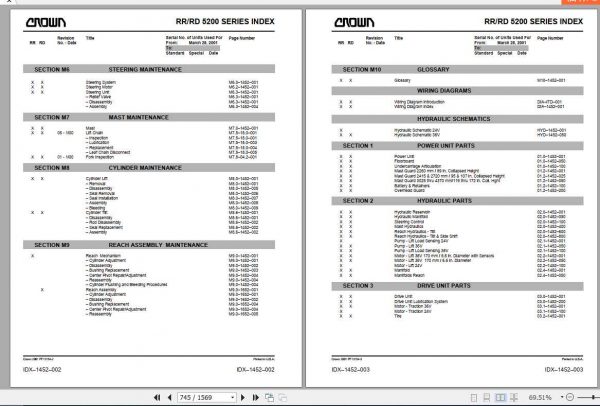 Crown Reach Truck RR 5200 DC Service Parts Manual PF13364 006 2