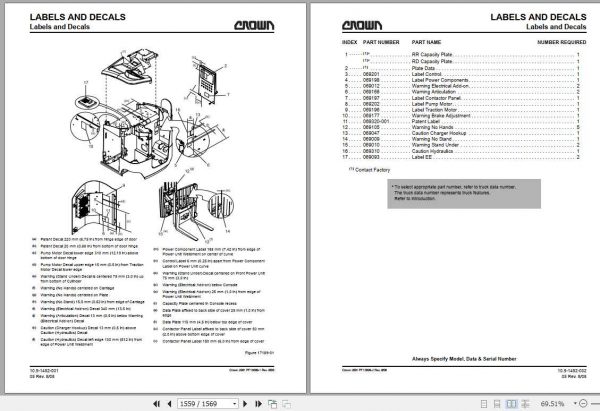 Crown Reach Truck RR 5200 DC Service Parts Manual PF13364 006 3