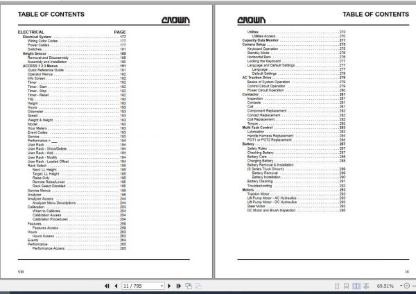 Crown Reach Truck RR RD5700 AC Service Parts Manual 2