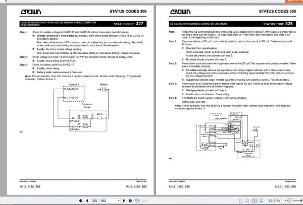 Crown Reach Truck RR5000S Service Parts Manual PF11320 00 3