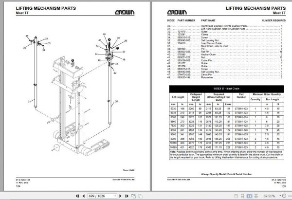 Crown Reach Truck RR5200S AC Service Parts Manual PF13308 006 3