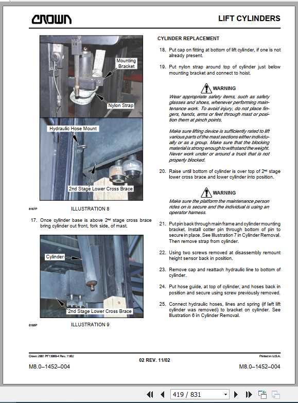Crown Reach Truck RR5200S DC Service Parts Manual PF13001 00M 3