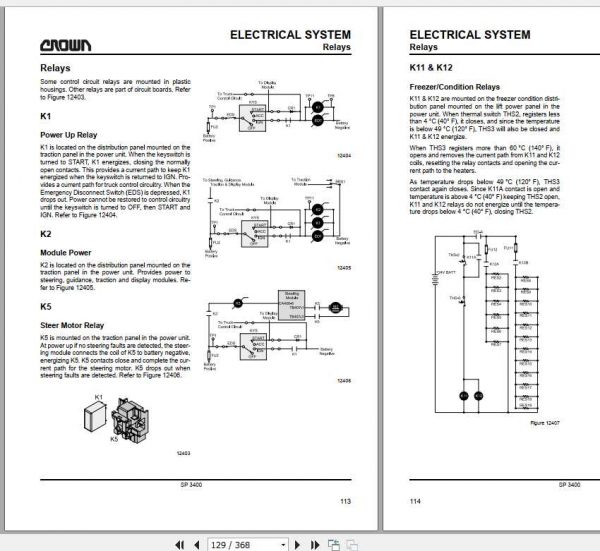 Crown Stocker Picker SP3400 Series Four Point Maintenance Manual 812569 006 3