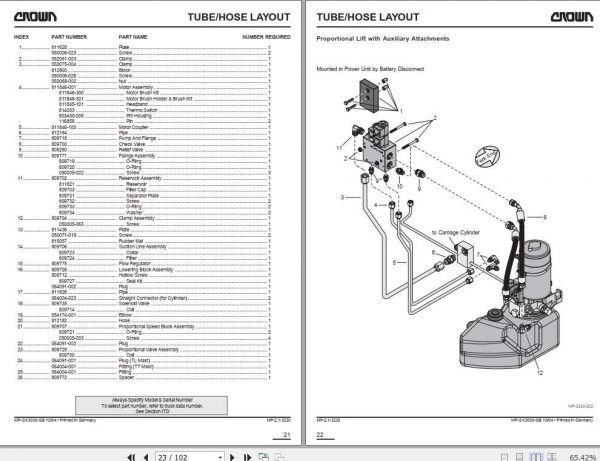 Crown Straddle Pallet Stacker SX3000 Series Parts Manual 812710 006 2