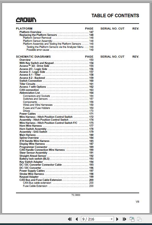 Crown Tow Tractor TC3000 Series Maintenance Manual 812573 006 2