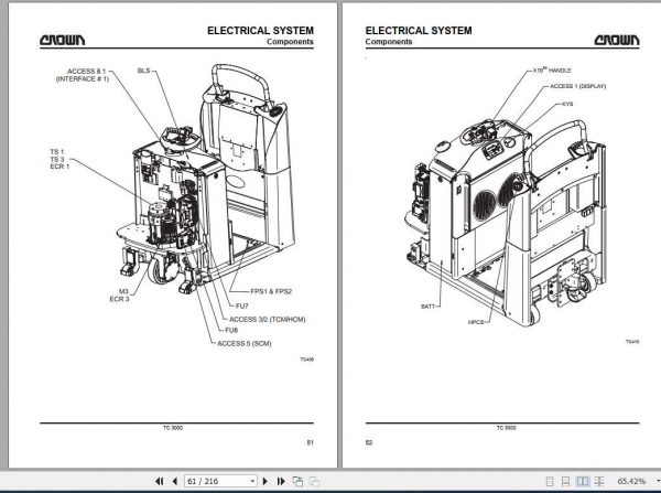 Crown Tow Tractor TC3000 Series Maintenance Manual 812573 006 3