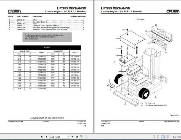 Crown Turret Forklift TSP6000 Series Parts Manual 812756 006 2