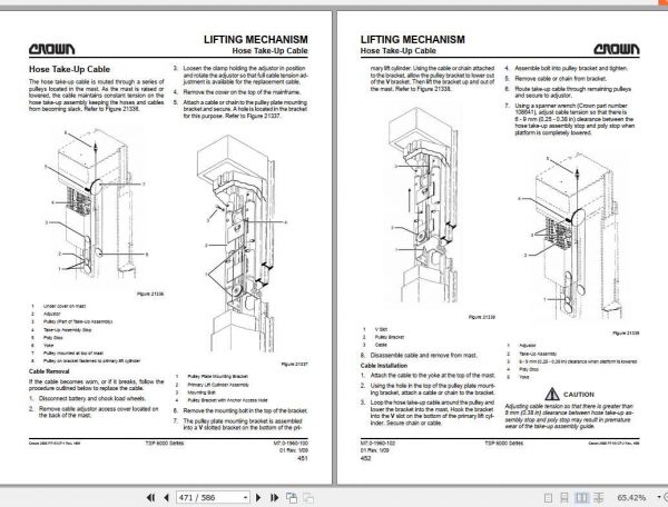 Crown Turret Lift TSP6000 Series Maintenance Manual 812564 006 3