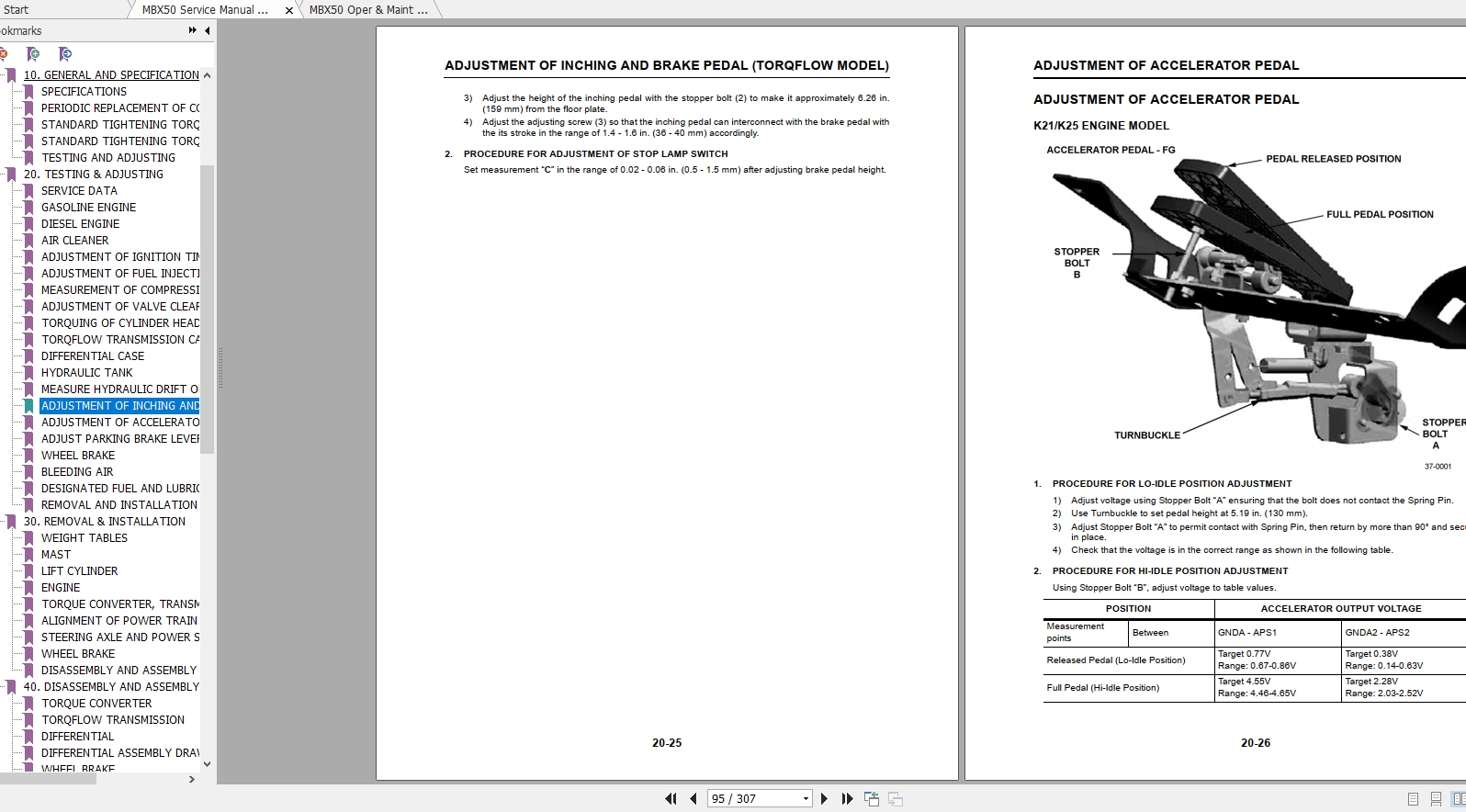 HAMECH Forklift MBX50 Service Manual, Operator & Maintenance Manual