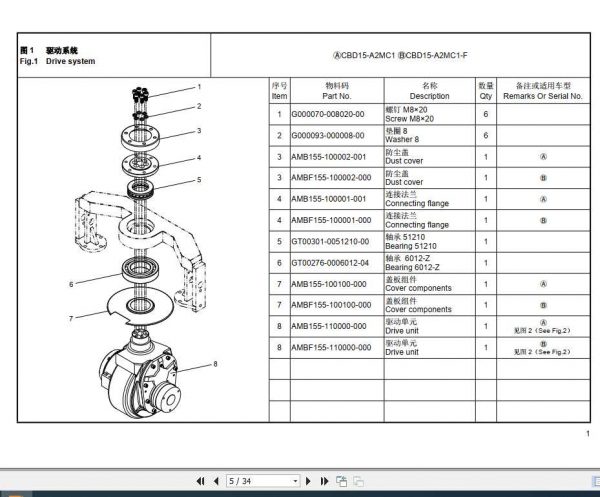 Hangcha Electric Pallet Truck CBD15 A2MC1 F Parts Catalog 2
