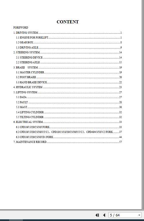 Hangcha Forklift J Series 1 5t Service Manual 2