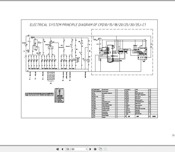 Hangcha Forklift J Series 1 5t Service Manual 3