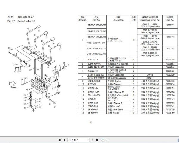 Hangcha Forklift J Series 4 Wheel Electric 1 3.5T Parts List 2