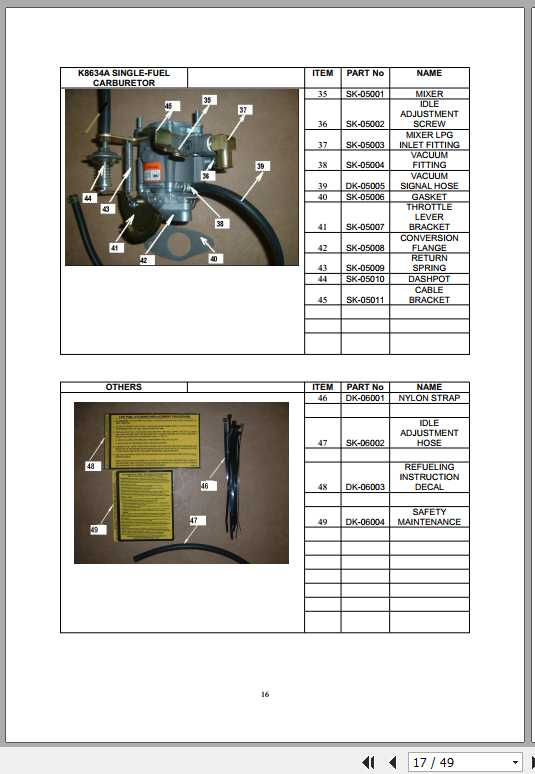 Hangcha Forklift R Series 1.5 3.5t LPG Service Manual Parts List 2