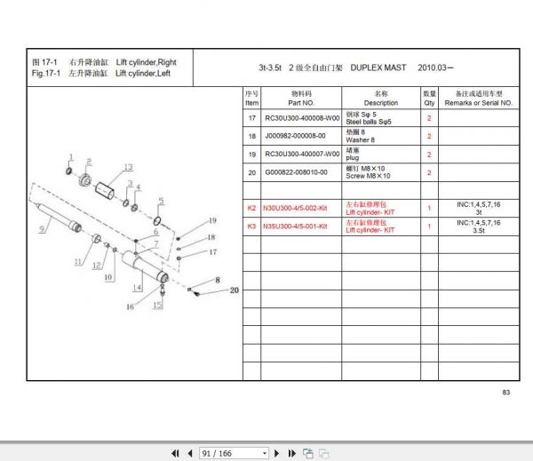 Hangcha Forklift R Series 2.0 3.5t Mast Parts Catalog 2