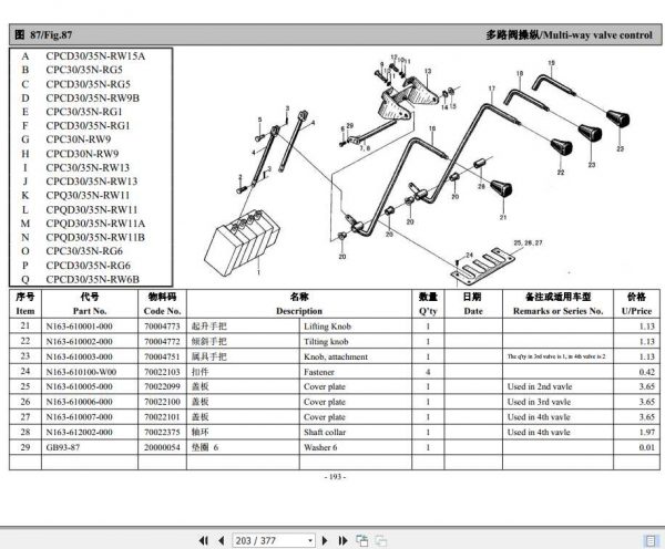 Hangcha Forklift R Series 3.0 3.5t Parts Catalogue 2