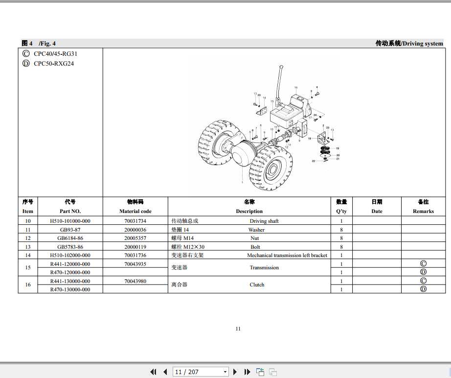 Hangcha Forklift R Series 4.0 5.0t Parts Catalogue 1