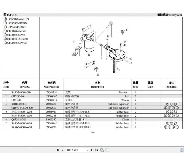 Hangcha Forklift R Series 4.0 5.0t Parts Catalogue 2