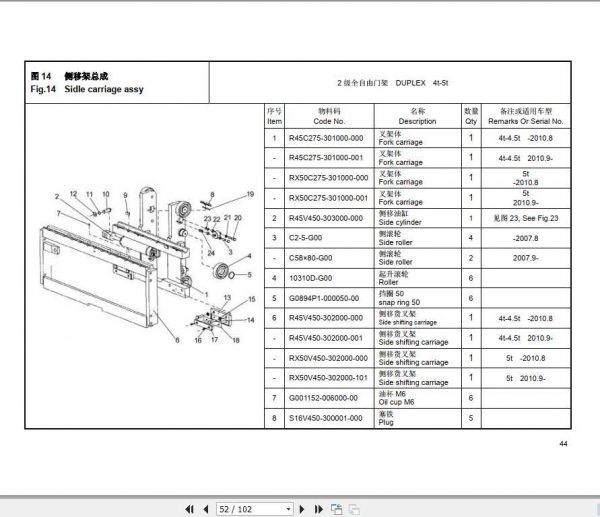 Hangcha Forklift R Series 4t 5t Mast Parts Catalogue 2