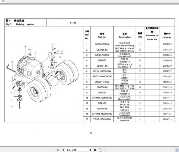 Hangcha Forklift R Series 5.0 10.0t Parts Catalogue 1