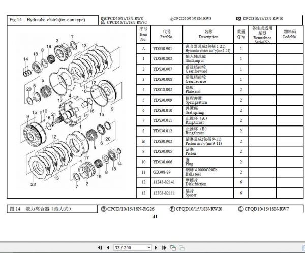 Hangcha Forklift R Series Diesel 1 1.8T Parts List 1