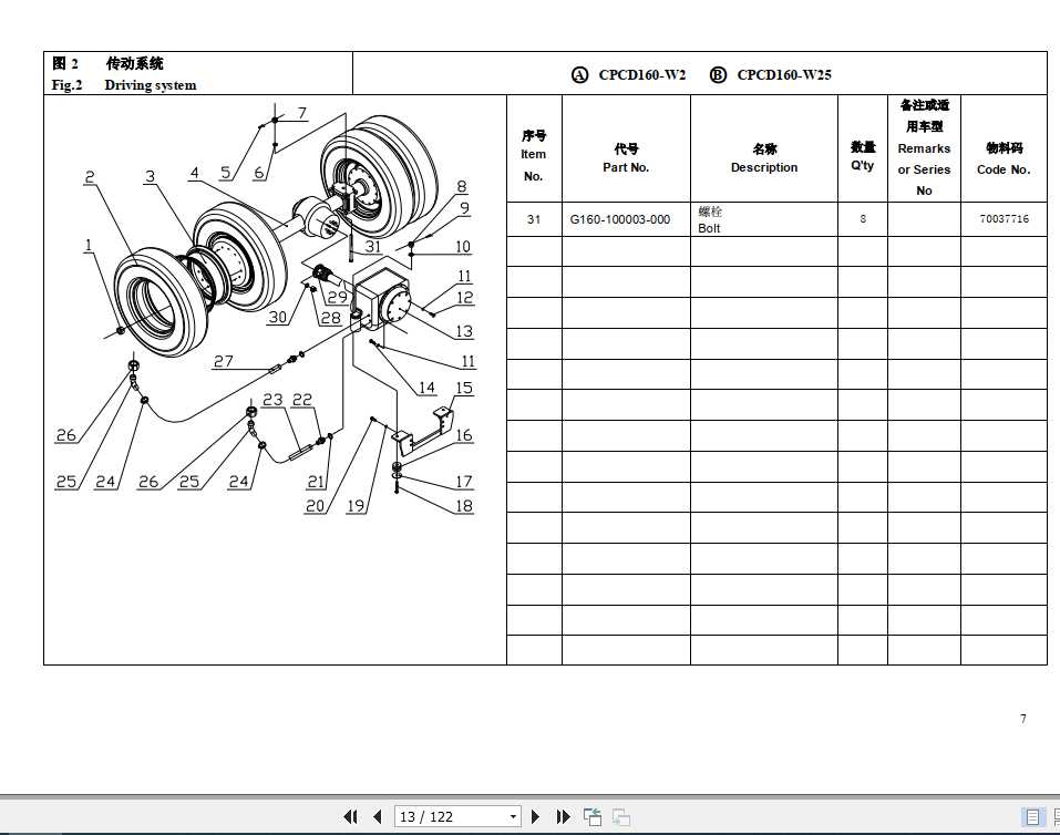 Hangcha Forklift R Series Diesel 16T Parts List 1