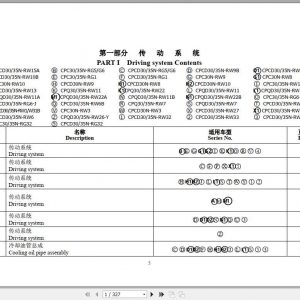 Hangcha Forklift R Series Diesel 3 3.5T Parts List 1