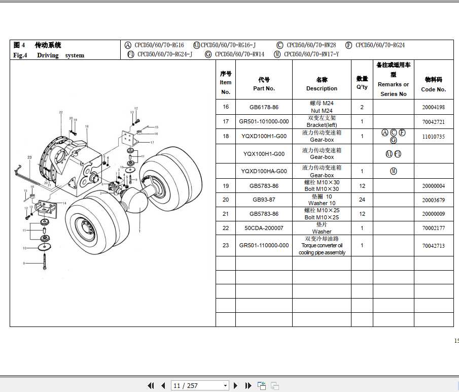Hangcha Forklift R Series Diesel 5 10T Parts List 1