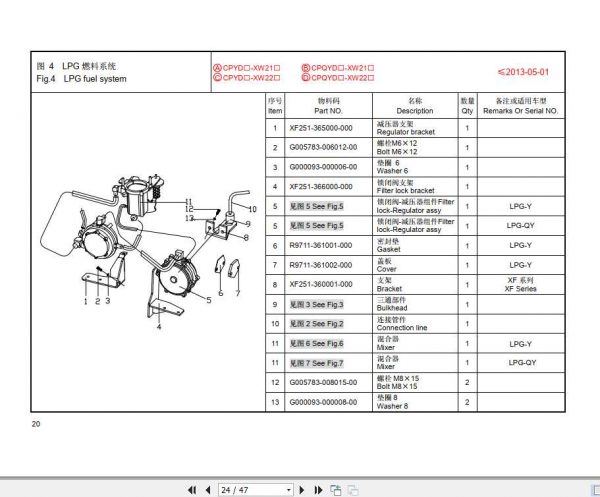 Hangcha Forklift XF Series 1.0 3.5t LPG Fuel System Parts Catalogue 2