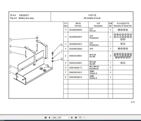Hangcha Forklift XF Series 4.0 X5t Parts Catalog 2