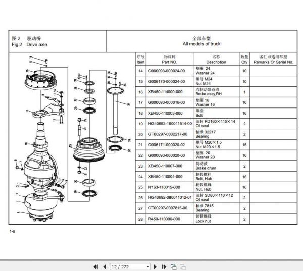Hangcha Forklift XF Series 4.0t X5.5t Parts Catalogue 2