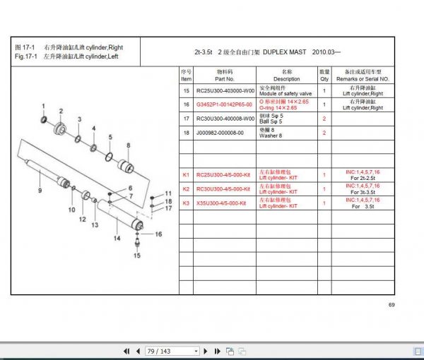 Hangcha Forklift XFMI Series 2.0 3.5t Mast Parts Catalogue 2