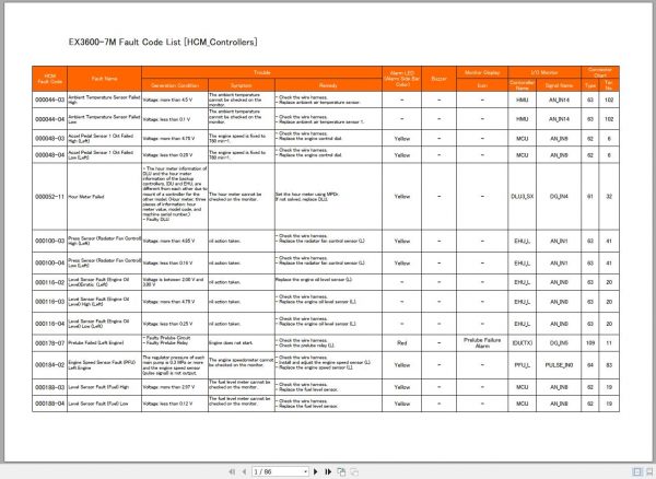 Hitachi Hydraulic Excavator EX3600 7 Shop Manuals Updated 2021 6