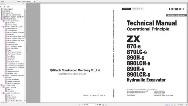 Hitachi Hydraulic Excavator ZX870 6 to ZX890LCR 6 Shop Manuals 4