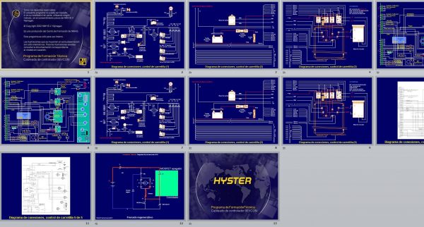 Hyster Forklift A100 1 50 XL Service Manual PPT ES 3
