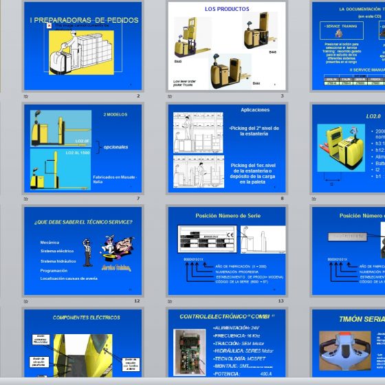 Hyster Forklift P2.0S & S1.21.5S Service Manual_PPT_ES