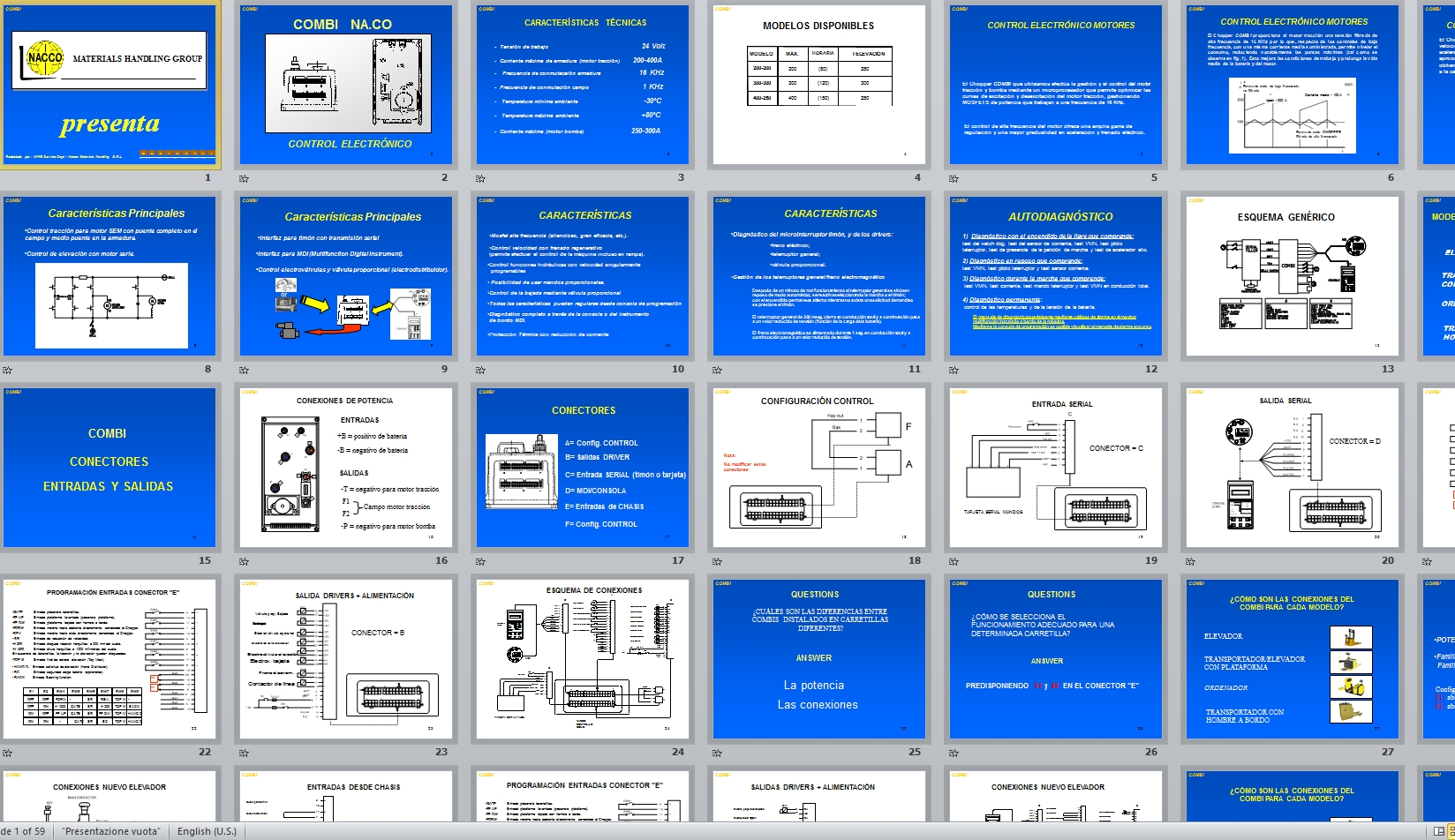 Hyster Forklift LO2.0LO2.0L Service Manual_PPT_ES