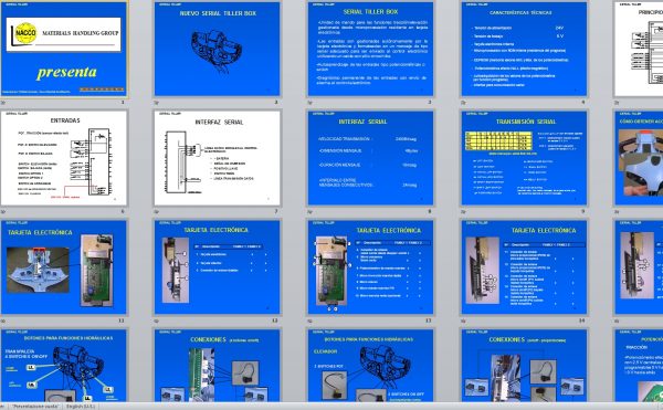 Hyster Forklift P2.0S S1.2 1.5S Service Manual PPT ES 1