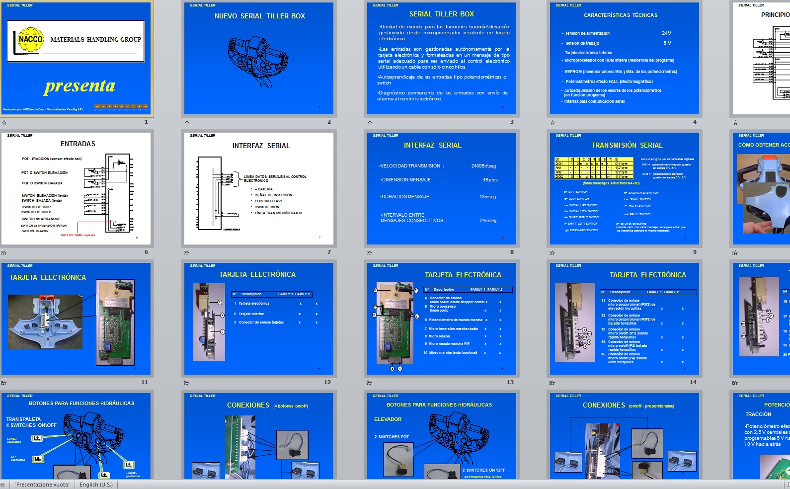 Hyster Forklift P2.0S S1.2 1.5S Service Manual PPT ES 1