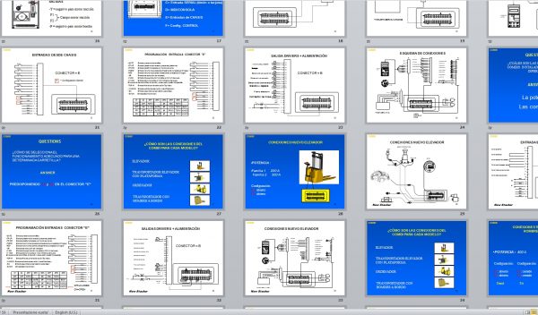Hyster Forklift P2.0S S1.2 1.5S Service Manual PPT ES 3