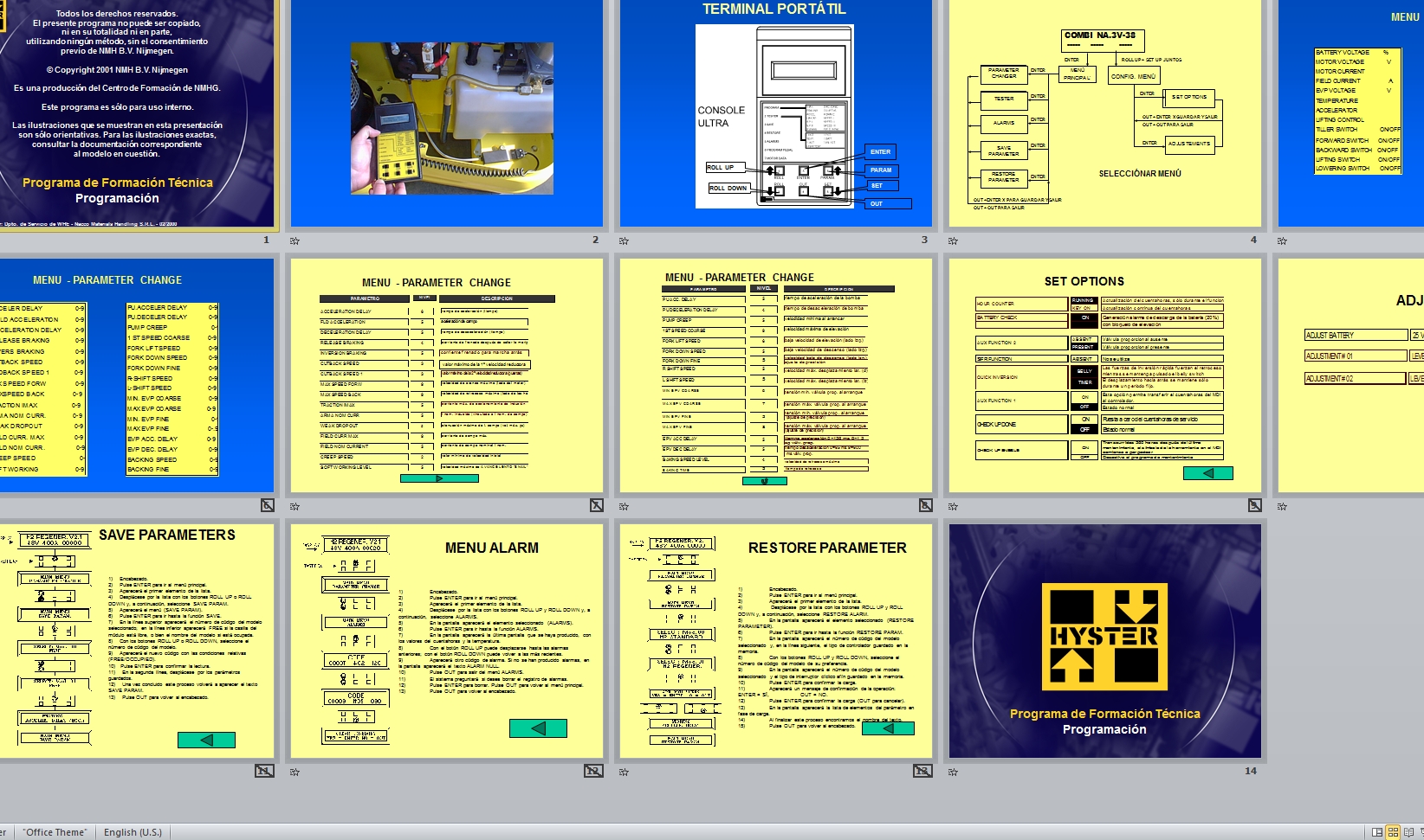 Hyster Forklift S1016 Service Manual PPT ES 2