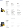 Hyundai Forklift Trucks Service Manual Updated 03.2021 Offline DVD 1