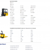 Hyundai Forklift Trucks Service Manual Updated 03.2021 Offline DVD 2