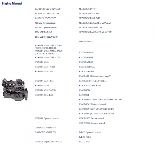 Hyundai Forklift Trucks Service Manual Updated 03.2021 Offline DVD 3