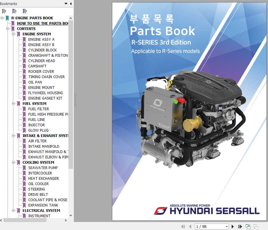Hyundai SeasAll R Series Engines Part List 1