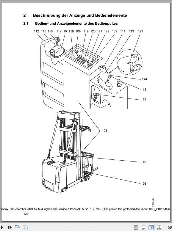 Jungheinrich Forklift 208 312 Operating Manual DE 3 1